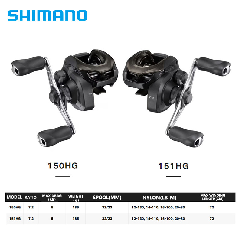 Shimano caius 24 novo 150/151h - Abu Garcia Reel Max avaliação e preço