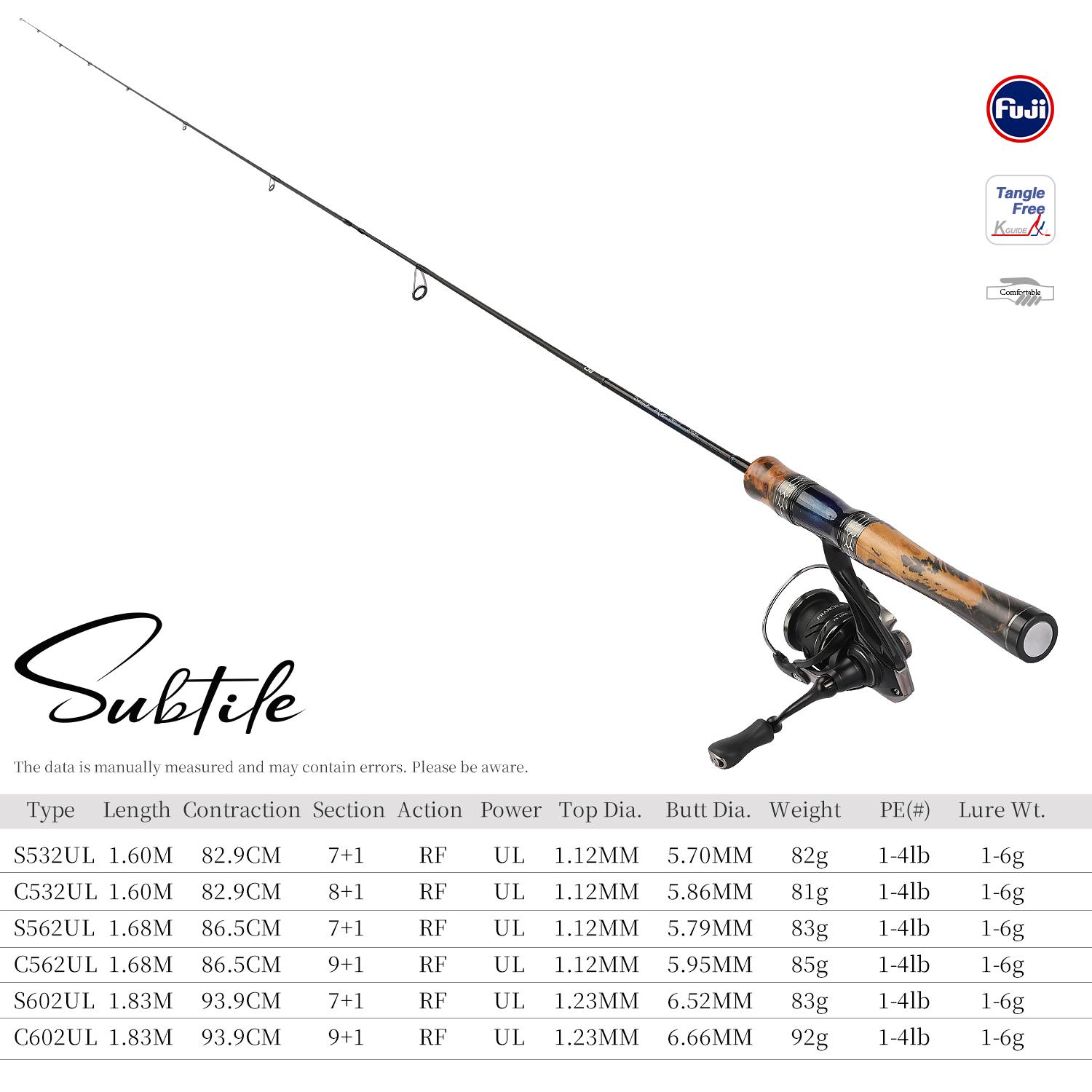 Vara de Pesca TSURINOYA SUBTIL - Kastking Reel Zephyr avaliação e preço